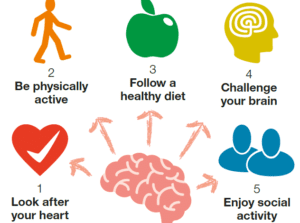 dementia prevention